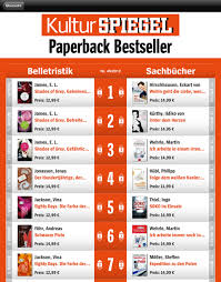 belletristik bestseller