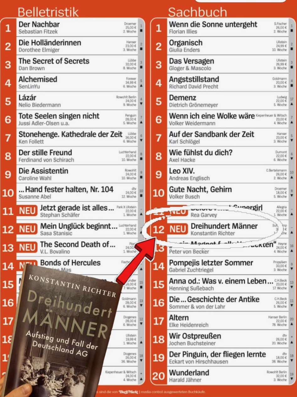 bestseller liste