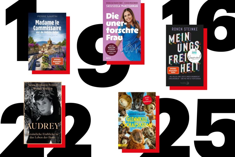 krimi bestseller 2021