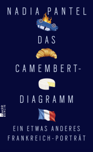 französische liebesromane bestseller